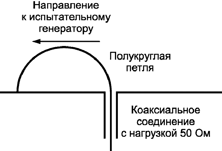 10. Протокол испытаний