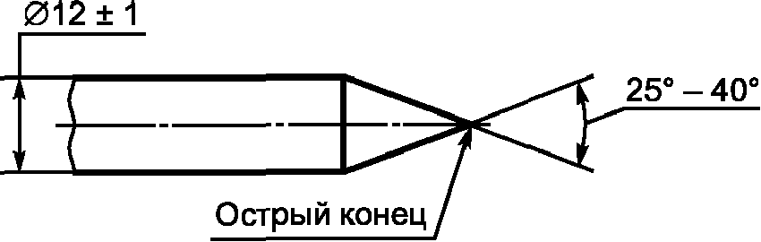 6.2. Технические характеристики и качество функционирования испытательного генер