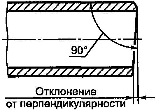9.11. Отделка концов труб