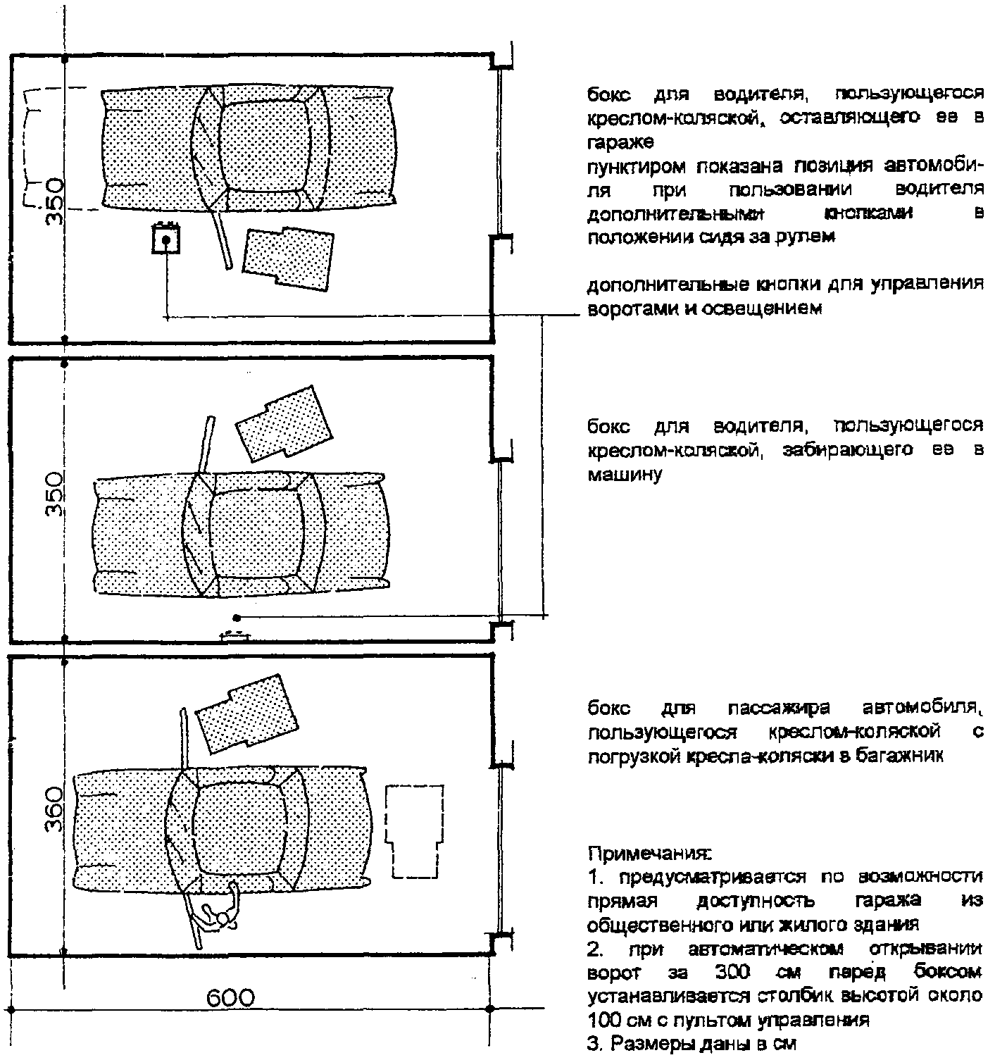 6. Гаражи
