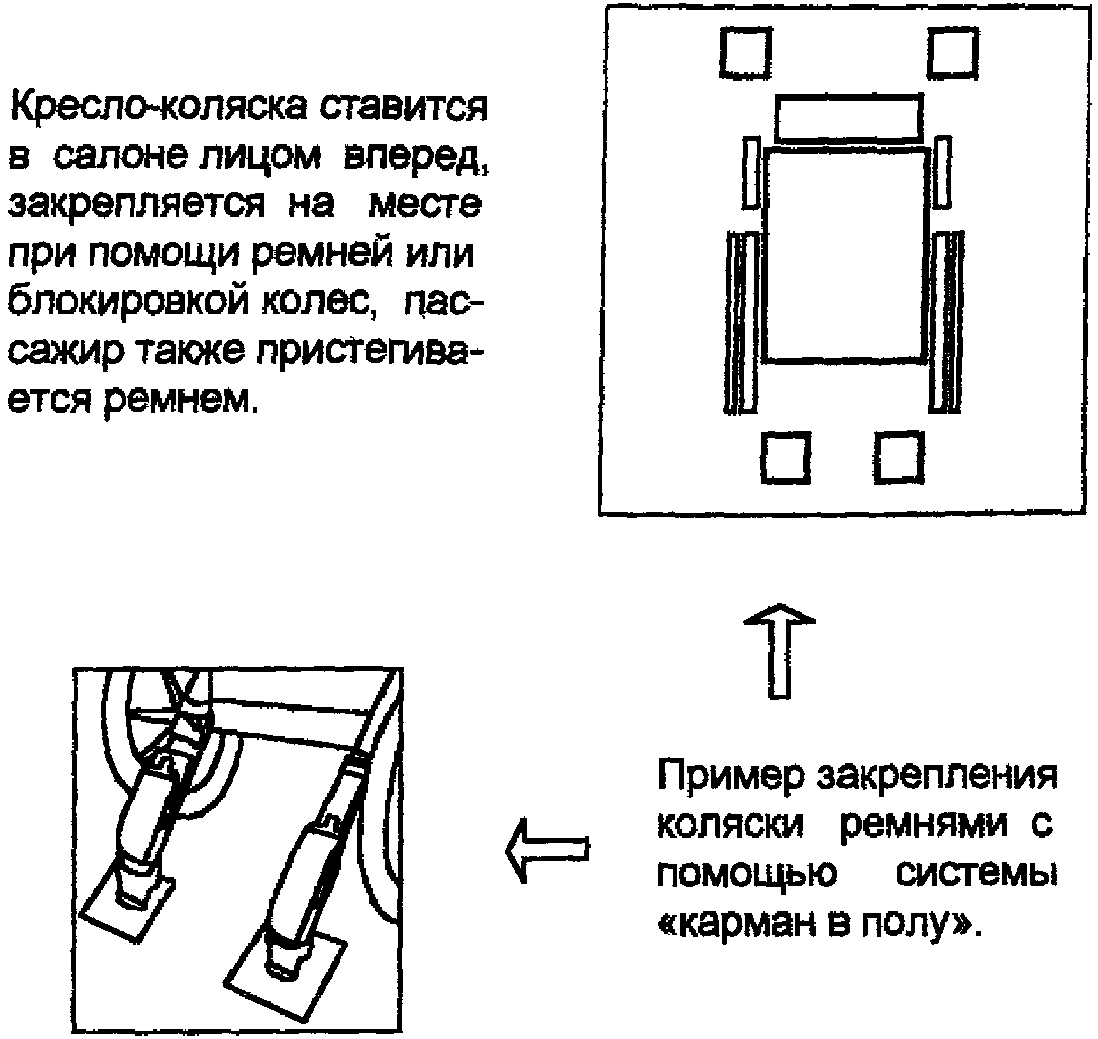 9. Оборудование салонов