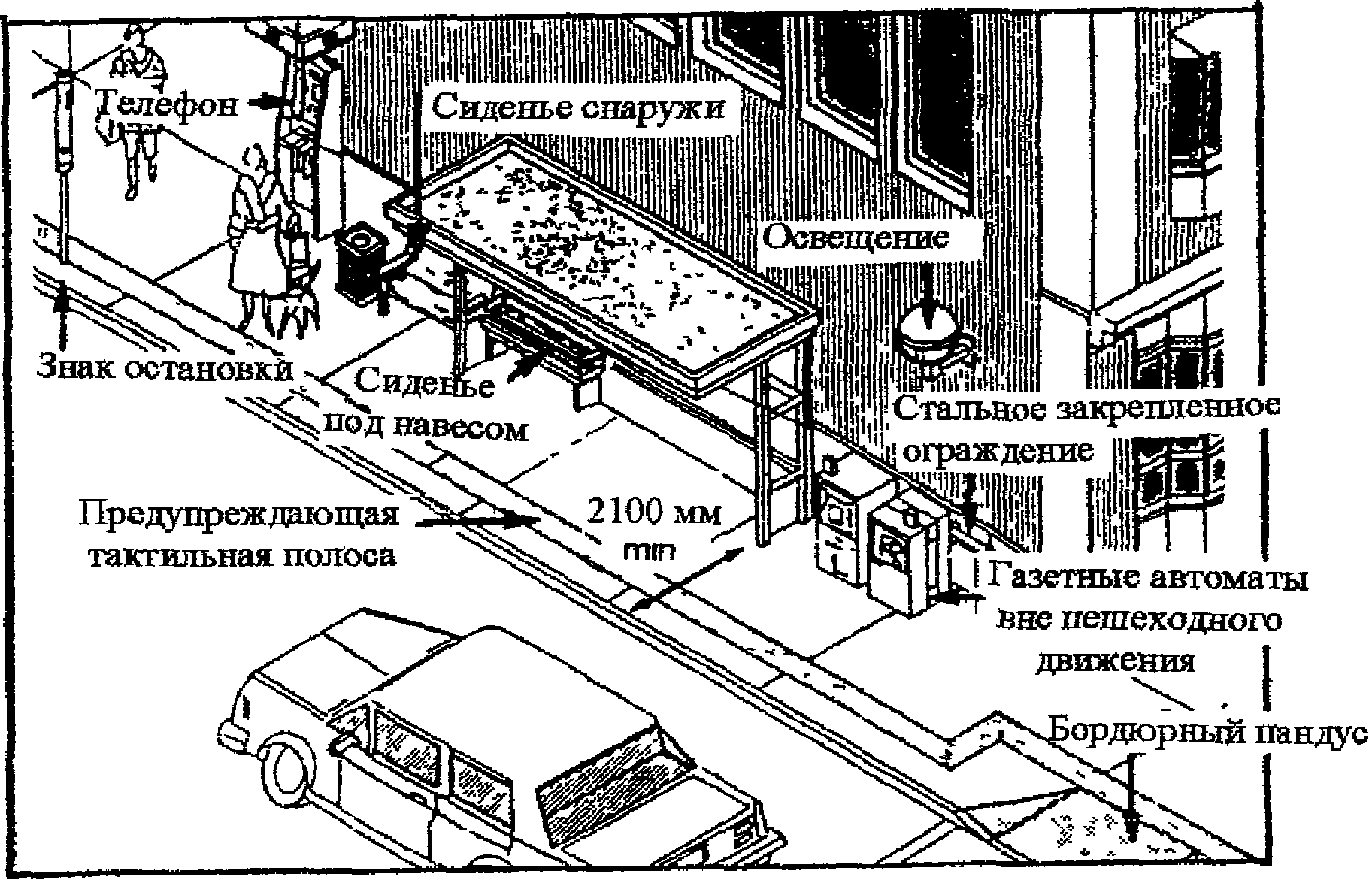 3. Остановки общественного транспорта
