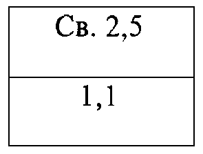 рис. 1