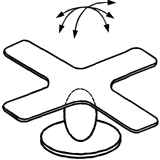 4. Классификация