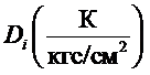 формула