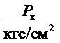 формула