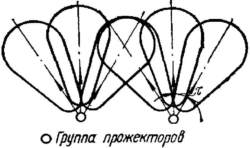 9. Освещение мест производства работ вне зданий и территорий промышленных предпр