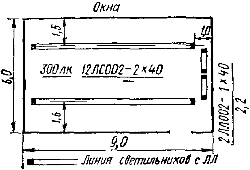 Помещения учебных заведений и детских дошкольных учреждений