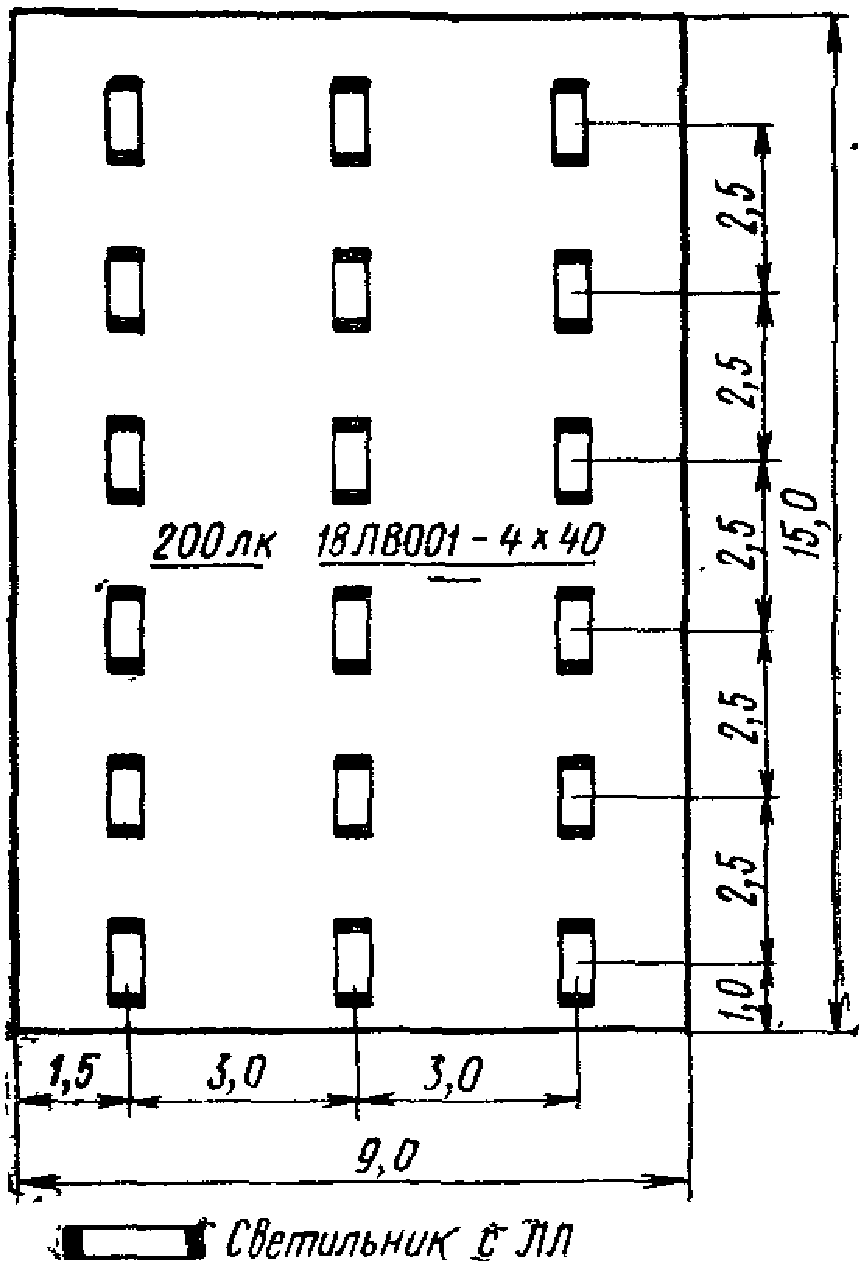 Помещения учебных заведений и детских дошкольных учреждений