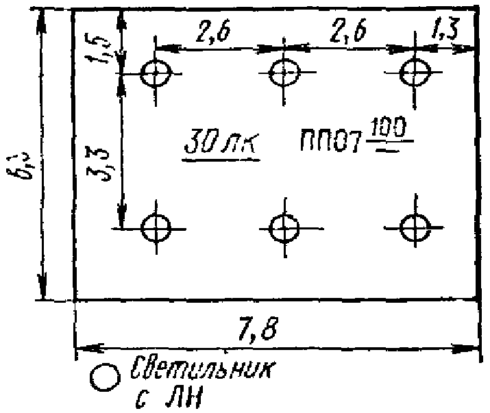 Помещения учебных заведений и детских дошкольных учреждений