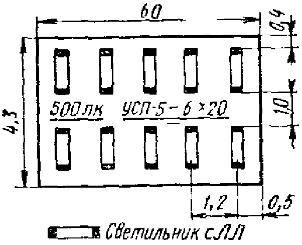 Помещения лечебно-профилактических учреждений