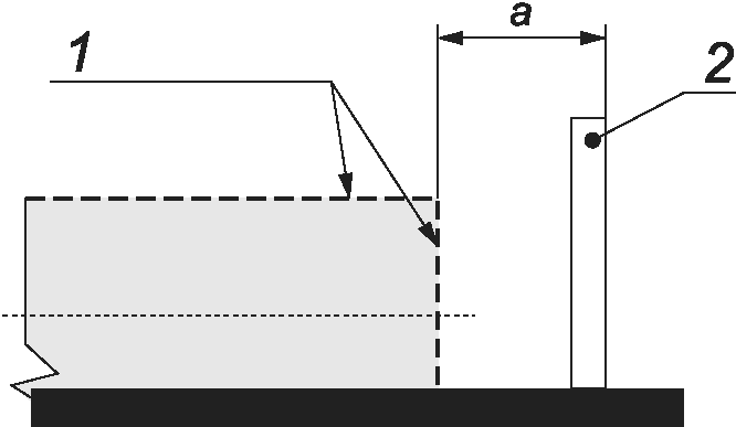 рис. 3