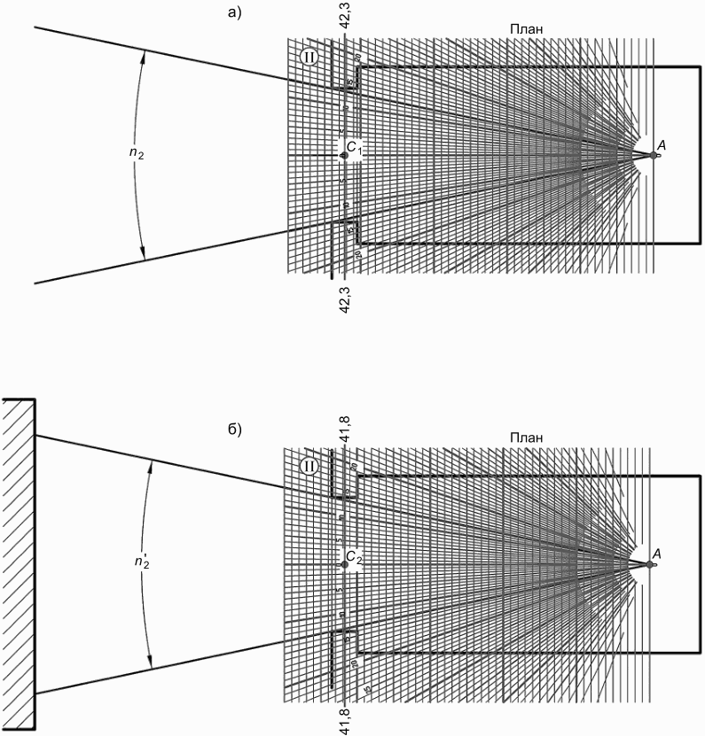 8.4 Проверочный расчет КЕО при боковом освещении