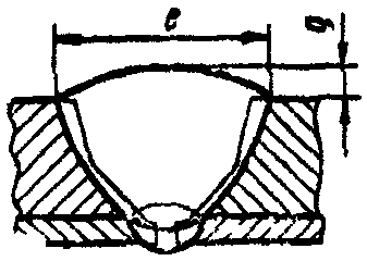 рис. 103