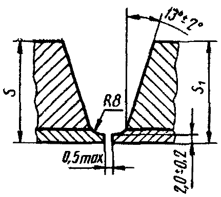 рис. 104
