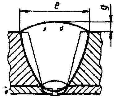 рис. 105