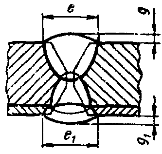 рис. 121