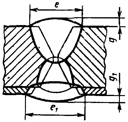 рис. 123