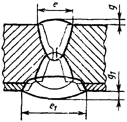 рис. 125