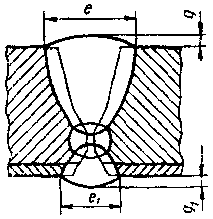 рис. 129