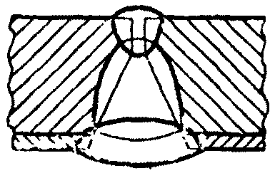 рис. 15