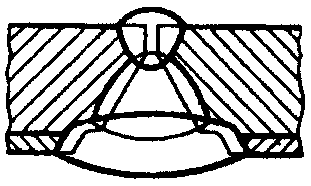 рис. 17
