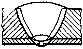 рис. 21