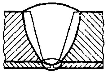 рис. 23