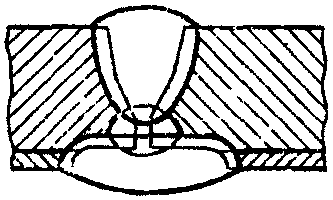 рис. 33