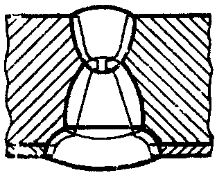 рис. 43