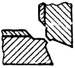 рис. 70