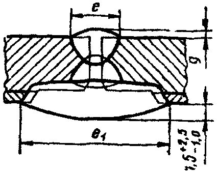 рис. 87