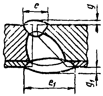 рис. 91