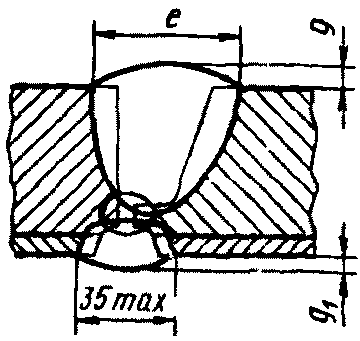 рис. 93