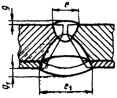 рис. 97