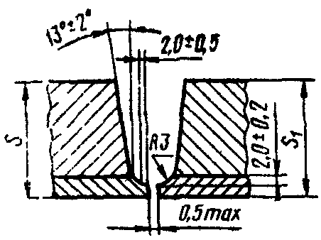 рис. 100