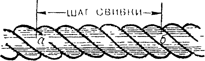 9. Ответственность машиниста