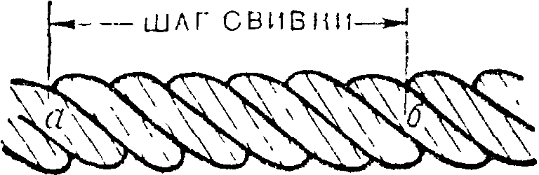 9. Ответственность машиниста