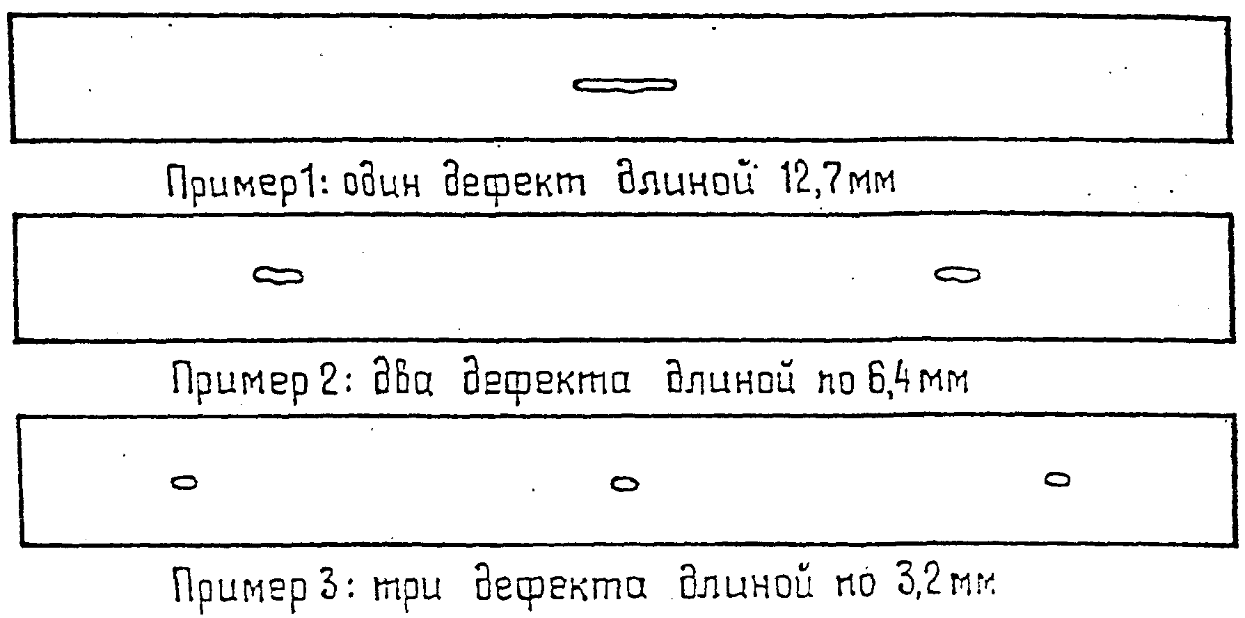 4. Правила контроля труб