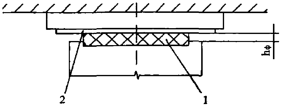 13. Приемка в эксплуатацию, обследование и содержание опорных частей
