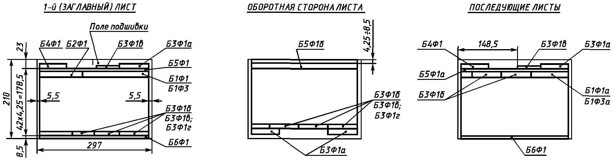 2. Правила расположения поля подшивки на формах документов