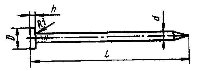 1. Сортамент
