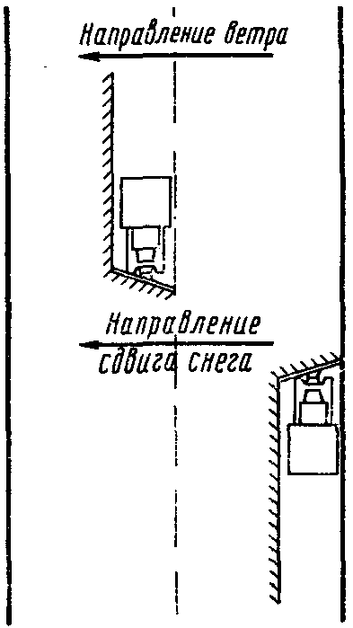 V. Очистка дорог от снега