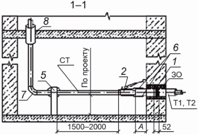 рис. 25