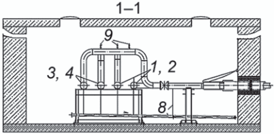 рис. 30