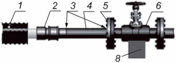 рис. 32
