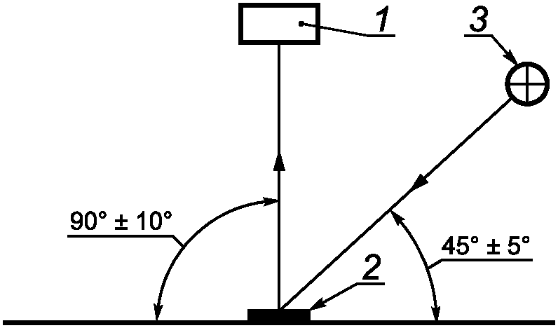 4. Методы испытаний