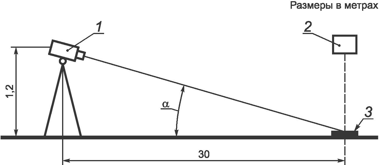 4. Методы испытаний
