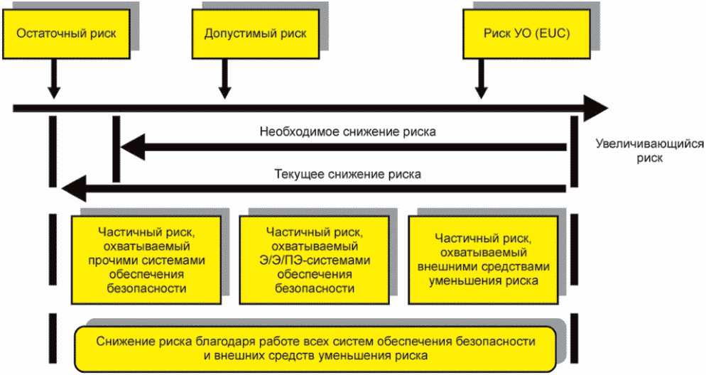 рис. 1