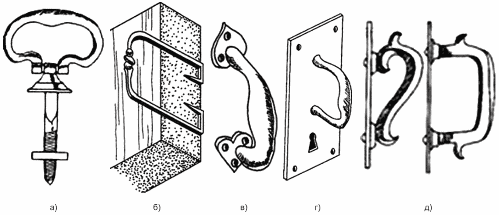 рис. 7